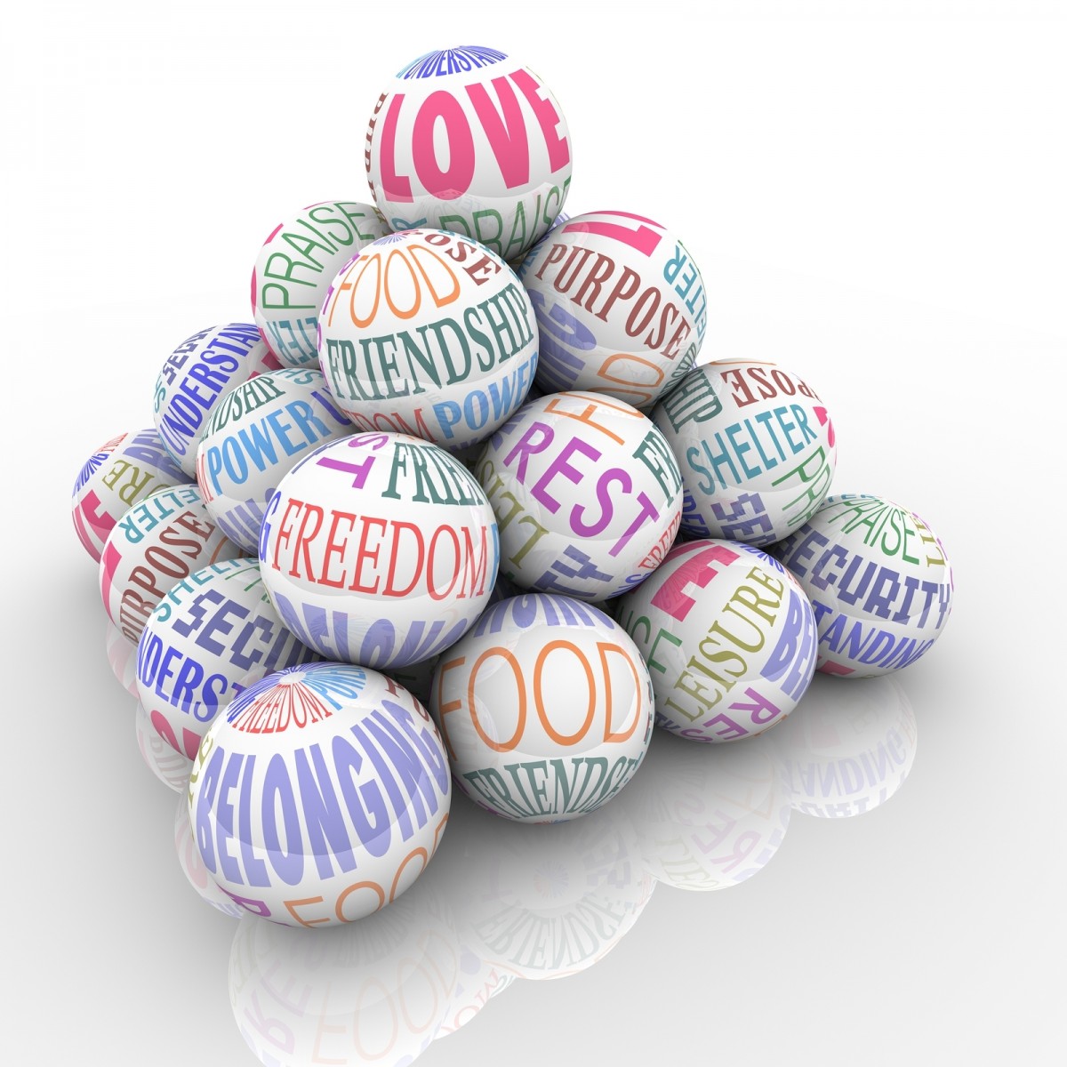 Violating values for needs